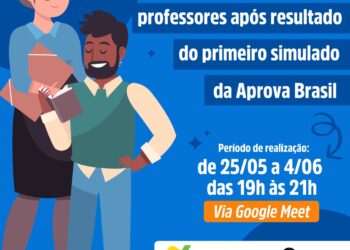 Seduc realiza formação para professores após resultado do primeiro simulado da Aprova Brasil