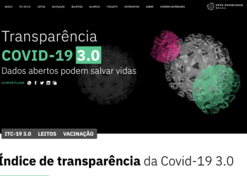 Sergipe é o primeiro do Nordeste no ranking nacional de transparência sobre a Covid-19