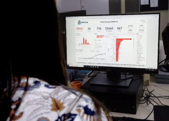 Painel Covid: plataforma disponibiliza dados atualizados da pandemia em Aracaju