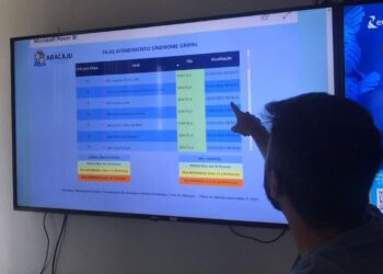 Prefeitura de Aracaju mantém Filômetro ativo para otimizar serviços na rede de saúde