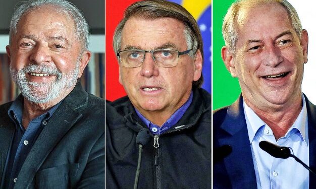 Datafolha: Lula tem 51% entre jovens de capitais, ante 20% de Bolsonaro