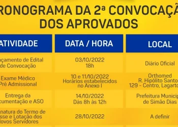 Simão Dias informa acerca da 2ª convocação de aprovados no Concurso