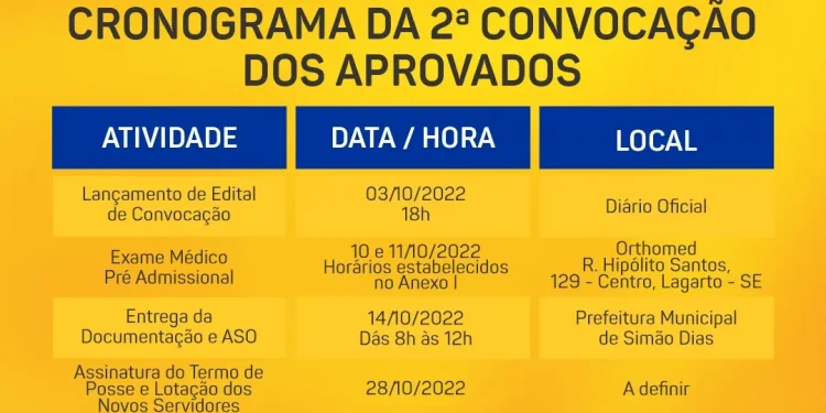 Simão Dias informa acerca da 2ª convocação de aprovados no Concurso