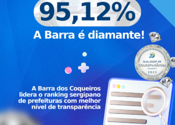 Barra dos Coqueiros é única Prefeitura do Estado a conquistar maior classificação em transparência