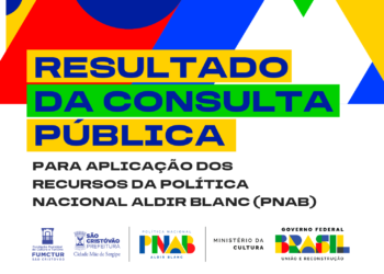 Prefeitura de São Cristóvão divulga resultado da Consulta Pública para a Política Nacional Aldir Blanc