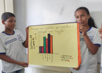 Equipe da Escola Estadual Maria Berenice é finalista nacional da Olimpíada Brasileira de Saúde e Meio Ambiente da Fiocruz