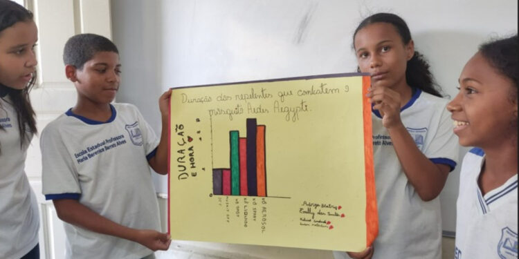 Equipe da Escola Estadual Maria Berenice é finalista nacional da Olimpíada Brasileira de Saúde e Meio Ambiente da Fiocruz