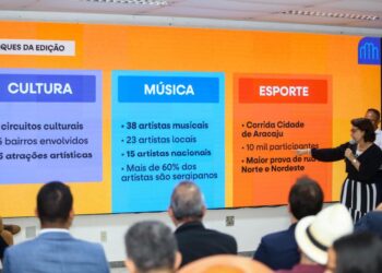 Programação dos 170 anos de Aracaju terá 75 atrações artísticas, esportivas e culturais